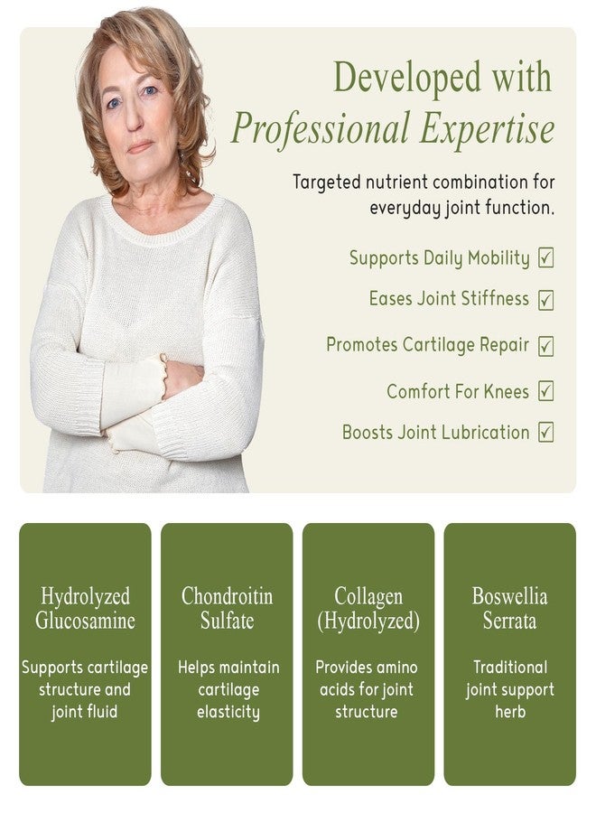 M.D. Blend M.D. Joint - Experts Formulated Supplement - Joint Supplements for Women & Men, Knees, HIPS, Ankles, Collagen, Hydrolyzed, Glucosamine Chondroitin MSM, BioPerine, Turmeric - 120 Capsules (Pack of 1) - Image 3